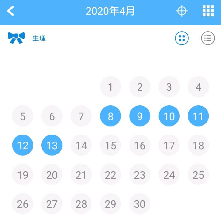 習慣記録アプリ 超じぶん管理 リズムケア の活用術を徹底解説 Yoruブログ